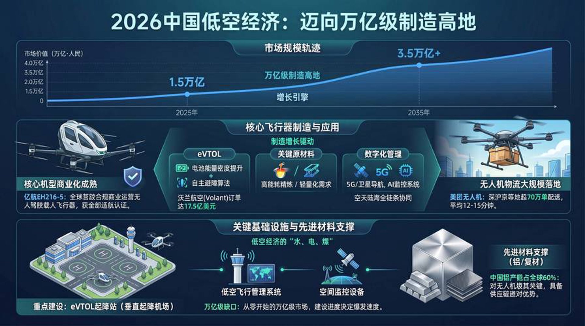 蓝图家具制造